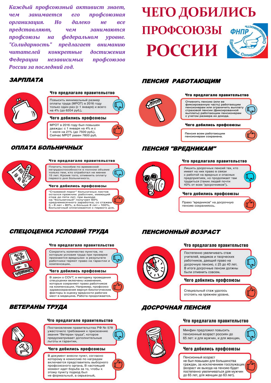 Профсоюз | Официальный сайт Муниципального бюджетного дошкольного  образовательного учреждения 