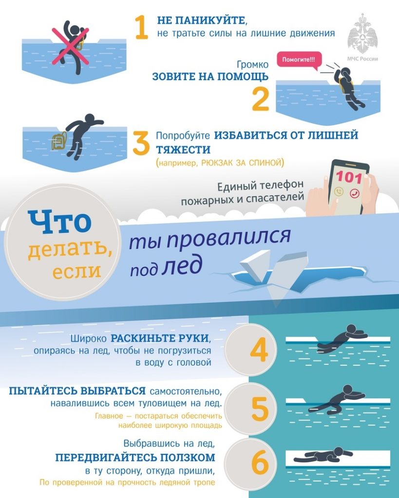 тонкий лёд