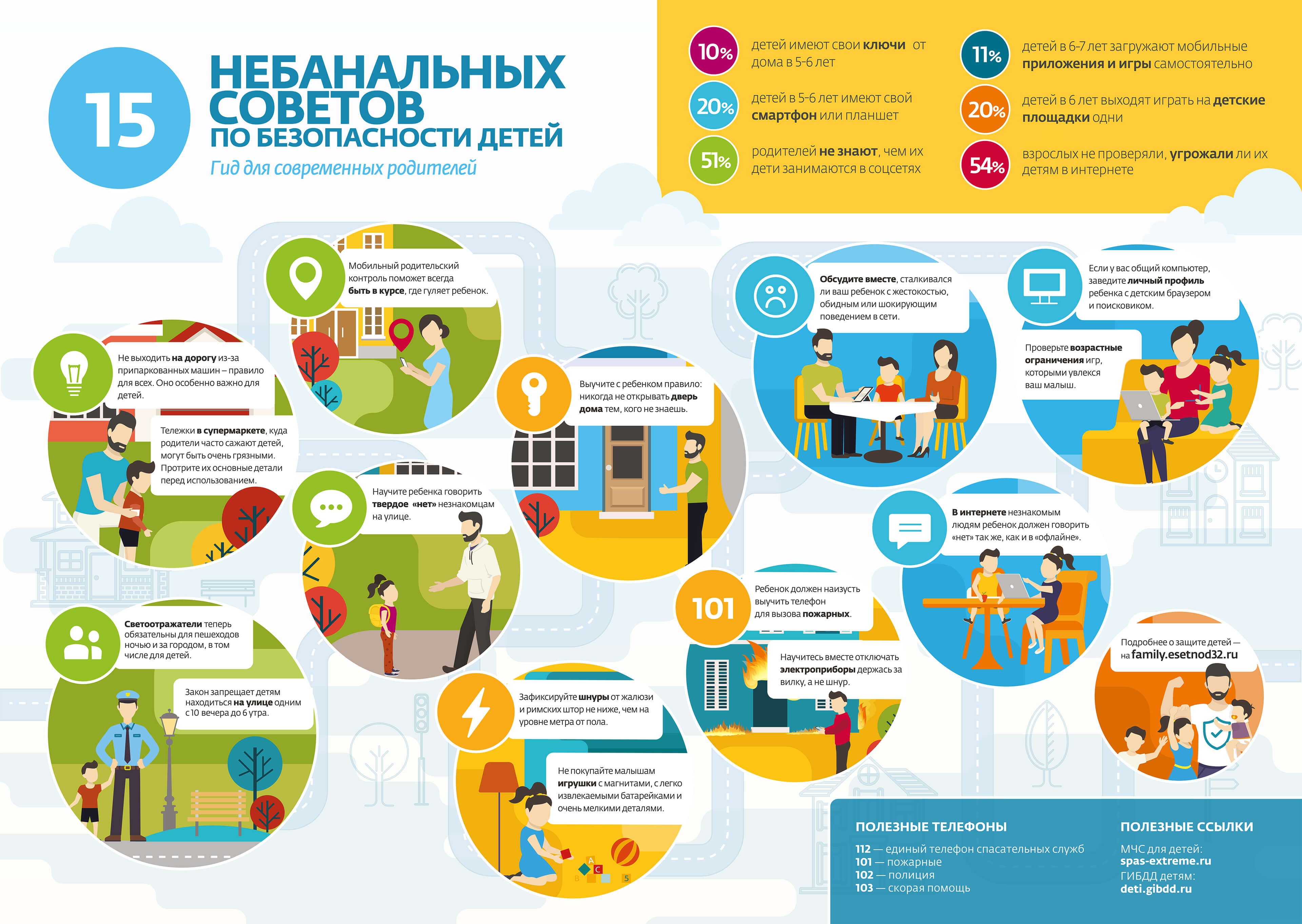 Безопасность | Официальный сайт Муниципального бюджетного дошкольного  образовательного учреждения 