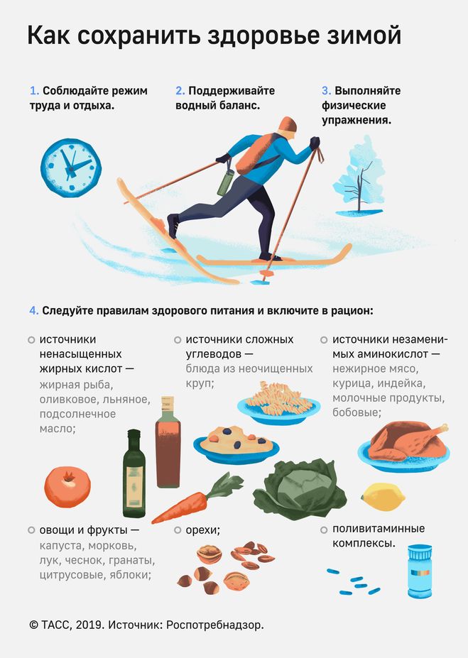 Как сохранить здоровье зимой