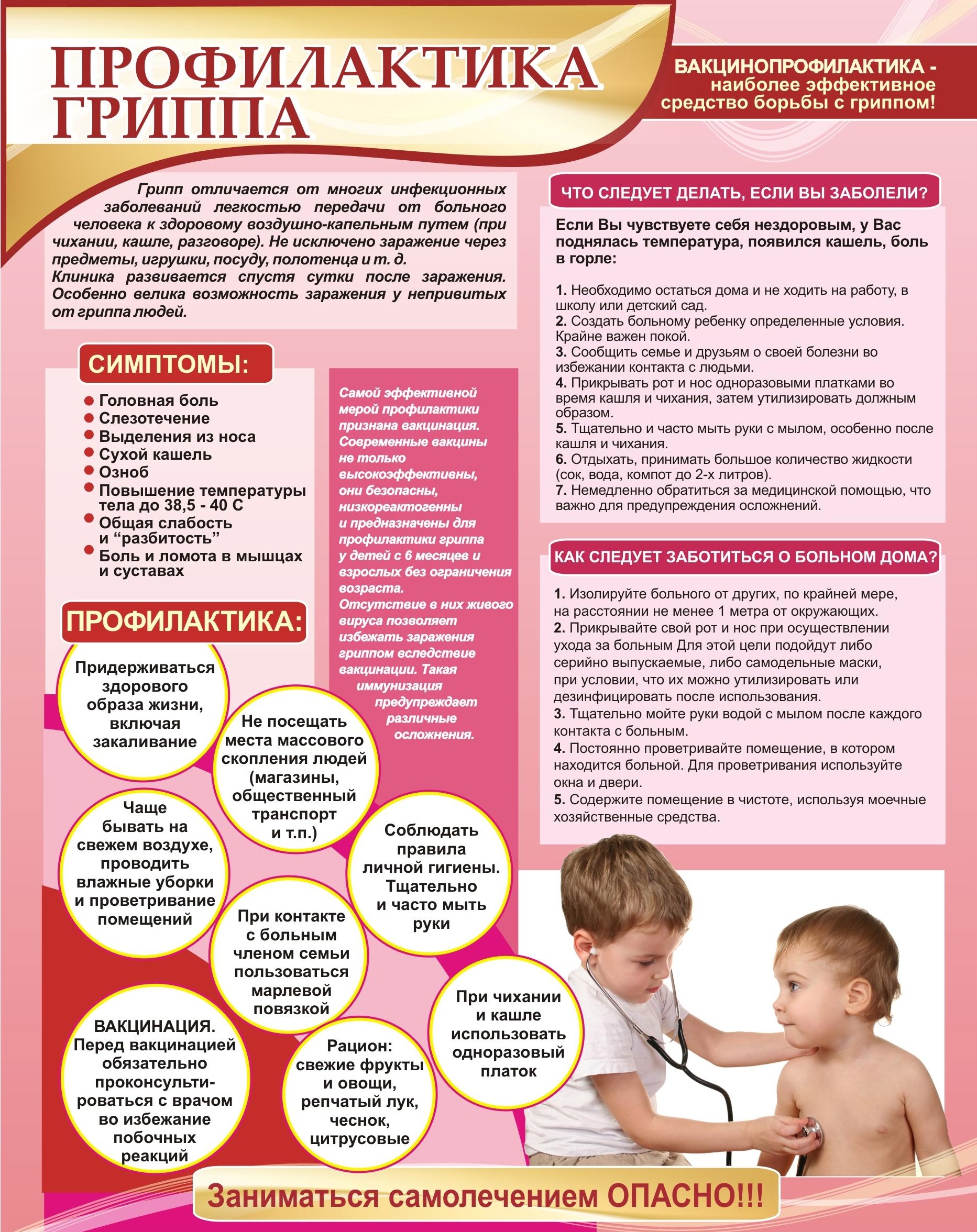 Профилактика ГРИППА